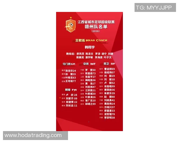 定南赣联官方宣布19名球员离队包括董一凡杨帆叶道鑫李苏达等人
